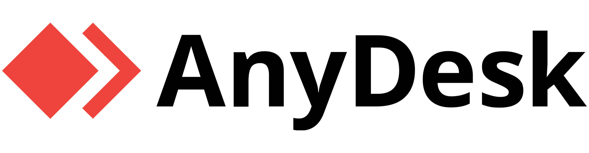 anydesk