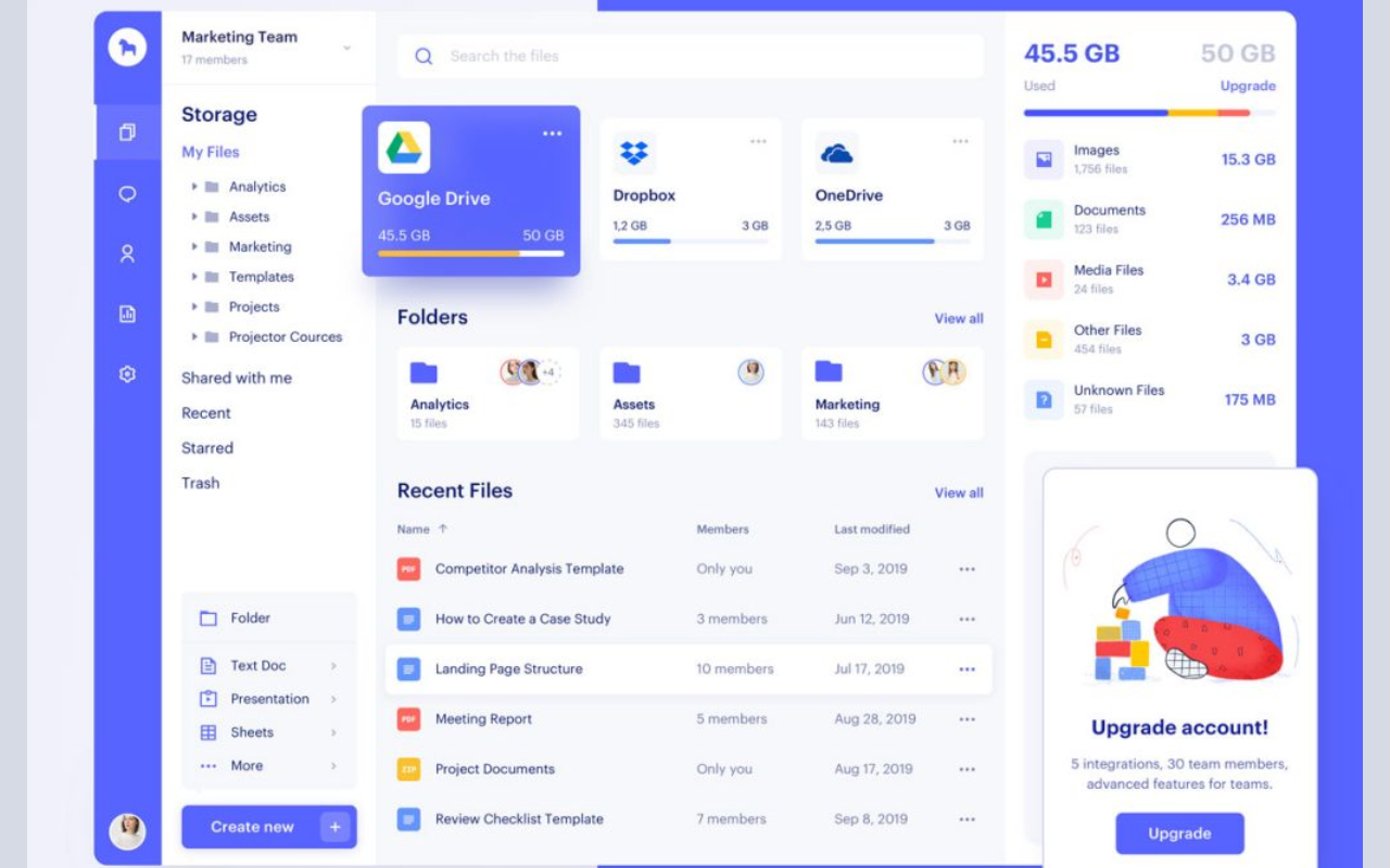سیستم مدیریت محتوا